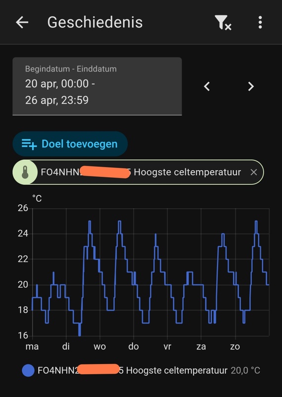 Afbeeldingslocatie: https://tweakers.net/i/WdCZie6rNfuy6to-bhghxAskJ4o=/x800/filters:strip_icc():strip_exif()/f/image/VeUP785Jo3uFcuU09gIXoODH.jpg?f=fotoalbum_large