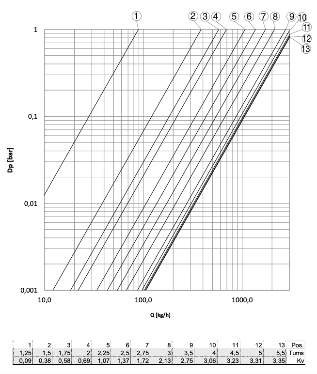 Afbeeldingslocatie: https://tweakers.net/i/WdLMfTJlY28m-7AlSkz8CY9kdeQ=/full-fit-in/4000x4000/filters:no_upscale():fill(white):strip_exif()/f/image/eWZLlNS8dhrnF8dUELi72xbN.png?f=user_large