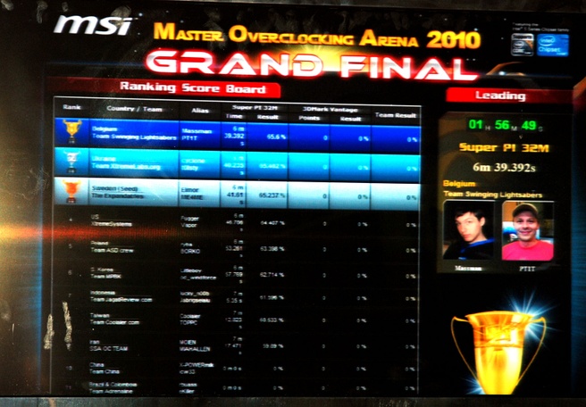 MSI MOA 2010 overklokfinale Taipei: tussenstand