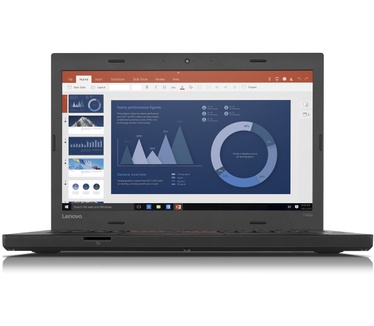 Lenovo T460p