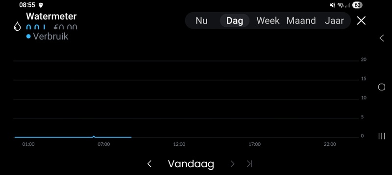 Afbeeldingslocatie: https://tweakers.net/i/WeWTgWsz7EtsEk7qq12_tpWqhWg=/800x/filters:strip_icc():strip_exif()/f/image/e0R4TcCDjkXRteOFTyEFtXO2.jpg?f=fotoalbum_large