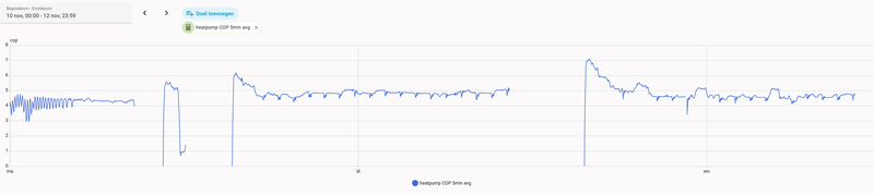 Afbeeldingslocatie: https://tweakers.net/i/WeXbTWl-fbAHbRriFflnL5BpI6E=/800x/filters:strip_exif()/f/image/uL0VhGrcK2DLqQnJ1rDvqXwQ.png?f=fotoalbum_large
