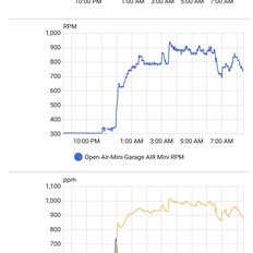 Afbeeldingslocatie: https://tweakers.net/i/WealUmDywCRsYT2RYuj5RN9fnOw=/232x232/filters:strip_exif()/f/image/tWZSY8W0NISQelTBqUls2alD.png?f=fotoalbum_tile