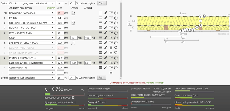Afbeeldingslocatie: https://tweakers.net/i/Wepn9RKsFbIAff3MLsTrc_SIQpA=/800x/filters:strip_exif()/f/image/Q9hy7cyEj8UI4RakflL2suRw.png?f=fotoalbum_large