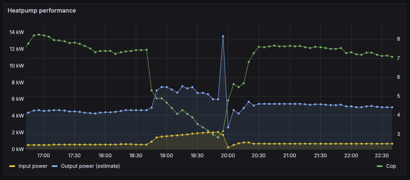 Afbeeldingslocatie: https://tweakers.net/i/WeuaSNJQNVuZxJgvu5H4us0yyPs=/800x/filters:strip_exif()/f/image/uLEWroPfutTquaZEGwY9AZwZ.png?f=fotoalbum_large