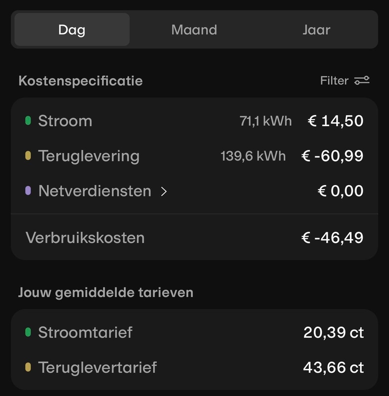 Afbeeldingslocatie: https://tweakers.net/i/WewzzCTIj54MIj2-vMsvTCCZ95w=/x800/filters:strip_icc():strip_exif()/f/image/lzNTotT61vZfNBK3j9qE31dS.jpg?f=fotoalbum_large