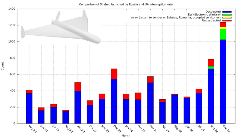 Afbeeldingslocatie: https://tweakers.net/i/Wf114Dk2dV0JhSmhPynY168kUCw=/800x/filters:strip_exif()/f/image/DalIagaKFpk4yV6KZuclEyW5.png?f=fotoalbum_large
