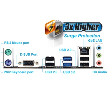 Gigabyte GA-F2A68HM-S1