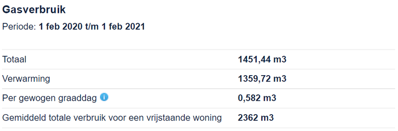 Afbeeldingslocatie: https://tweakers.net/i/WfD4CdE9I1nE5NhNFPz4qw25aK0=/800x/filters:strip_exif()/f/image/OzFeSiU83X4wqgRNmoHDc7YF.png?f=fotoalbum_large
