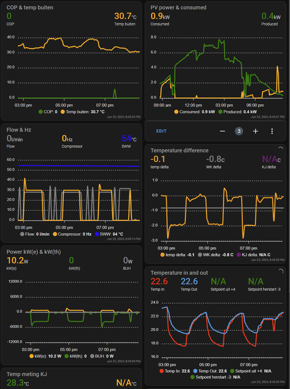 Afbeeldingslocatie: https://tweakers.net/i/WfDcyszDVBsqlxeiuNfuO1p84uE=/x800/filters:strip_exif()/f/image/U3lN3b2E8xC9kwHVbwgji8II.png?f=fotoalbum_large