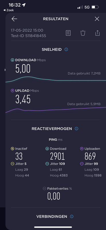 Afbeeldingslocatie: https://tweakers.net/i/WgG1SS0pldJ8x3MvRP5i444br20=/x800/filters:strip_exif()/f/image/91GT2aXL5qbzQuyQ5Bh5WAGX.png?f=fotoalbum_large