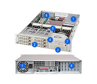 Supermicro SC823T-550LP