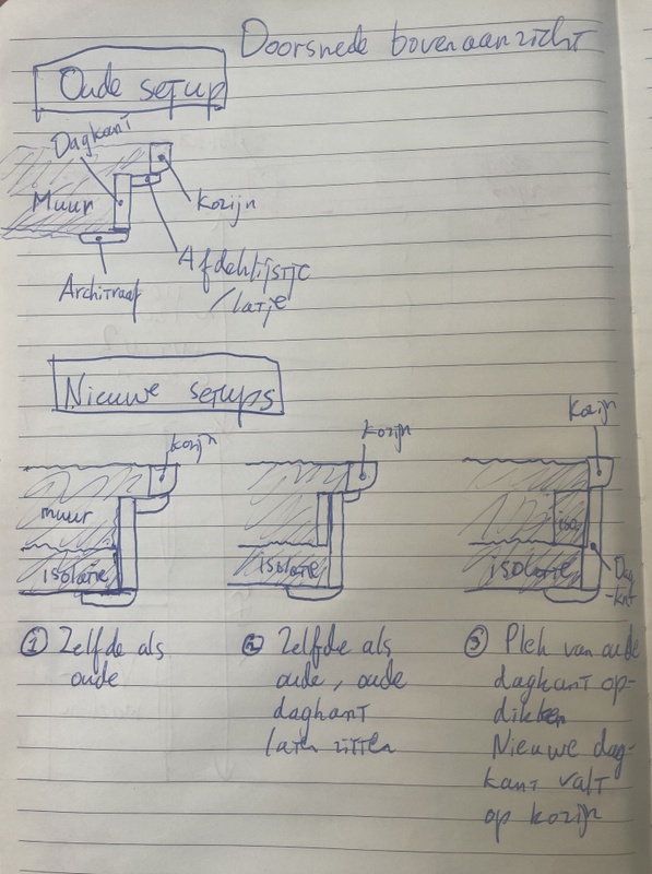 Afbeeldingslocatie: https://tweakers.net/i/WgezVe888Vri1XRiJDzBLwVJJ2s=/x800/filters:strip_icc():strip_exif()/f/image/pIm5tyW07JYRWBABkcINY1ug.jpg?f=fotoalbum_large