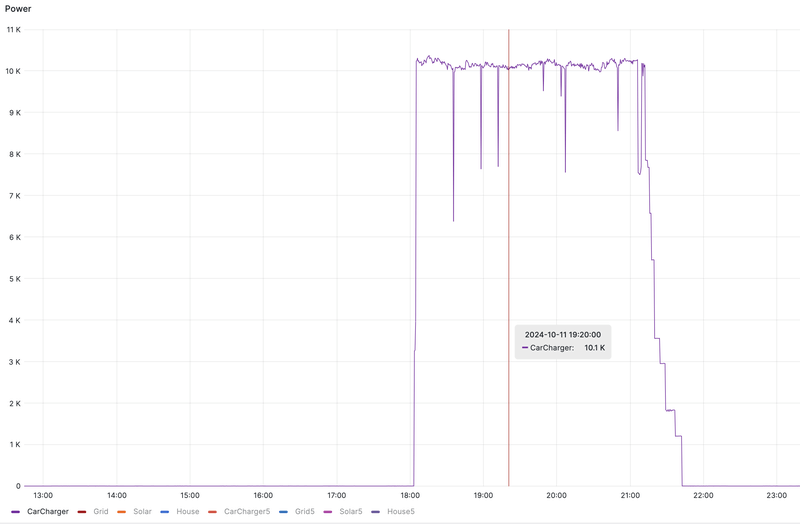 Afbeeldingslocatie: https://tweakers.net/i/Wgh4cAsEY5yY5iWq1b_5fIBNs4Q=/800x/filters:strip_exif()/f/image/G7j5pe8mhHB8hUZxBBdSSgyR.png?f=fotoalbum_large