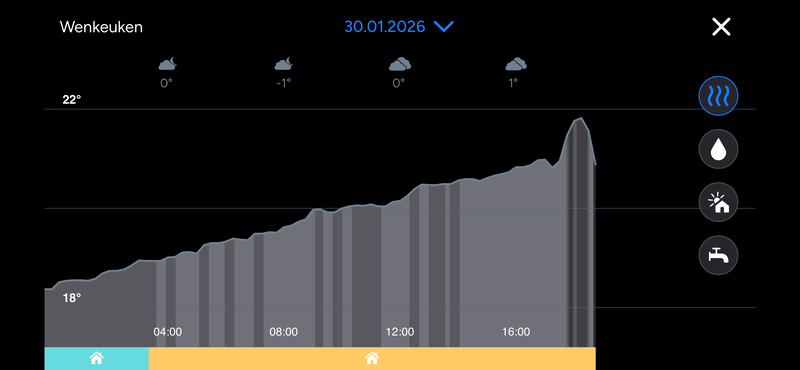 Afbeeldingslocatie: https://tweakers.net/i/Wgprt9WJf38he7UFHdzAdHXLAQI=/800x/filters:strip_exif()/f/image/sR9jW3FR4Rt4YJ6B45xiXygC.png?f=fotoalbum_large