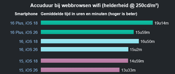 Afbeeldingslocatie: https://tweakers.net/i/Wh5s5PInnz3OGetXsYV4v1qd2zE=/fit-in/4000x4000/filters:no_upscale():strip_exif()/f/image/WrfGA23AaxAIFqPIgJZz5sy8.png?f=user_large