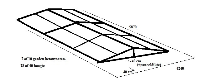 Afbeeldingslocatie: https://tweakers.net/i/WhFZRd43cgVw87T7vbWs7y-zte8=/f/image/uMomsD1RkKe8nfmIpPSNTRjm.jpg