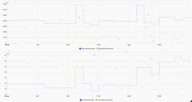 Afbeeldingslocatie: https://tweakers.net/i/WiEKHvsL7UTT5Vd4QGcfCZGgDoQ=/800x/filters:strip_exif()/f/image/wC22s5ccCx8AbND3pkInsyfE.png?f=fotoalbum_large