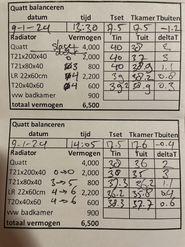 Afbeeldingslocatie: https://tweakers.net/i/WiQNdh4Jqsx0VoXguzEfH5G0ZyE=/x800/filters:strip_icc():strip_exif()/f/image/DS7hQBczH1mieBVfbZwbh2vC.jpg?f=fotoalbum_large