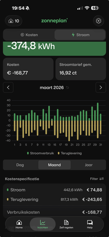 Afbeeldingslocatie: https://tweakers.net/i/WiXkn4F1JNbMy4MlKt2-rMQ2jFE=/x800/filters:strip_exif()/f/image/ojcScclVOcU1VTO5l4F97cWb.png?f=fotoalbum_large
