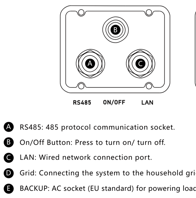 Afbeeldingslocatie: https://tweakers.net/i/Wibn0E3XYIDG51KQ0lgOqFaga48=/x800/filters:strip_exif()/f/image/PqtAilBY5Djg85qHOurLHoya.png?f=fotoalbum_large
