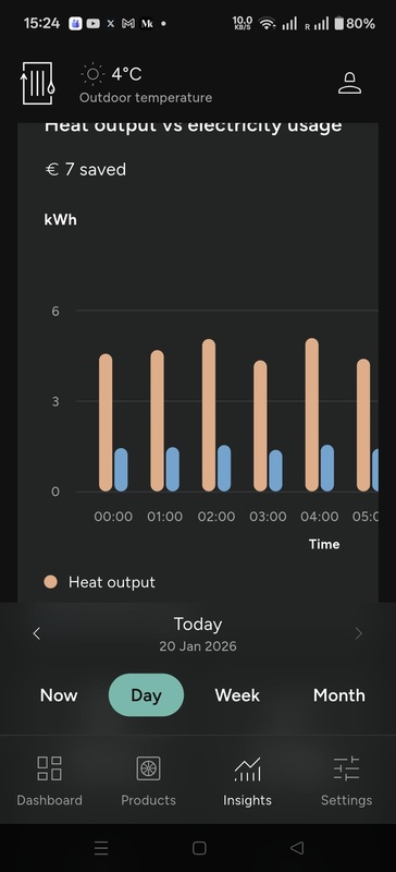 Afbeeldingslocatie: https://tweakers.net/i/WiqVetrxg_xPldgrv_9R_yrcfw0=/x800/filters:strip_icc():strip_exif()/f/image/WOHQn3qAap2yzd0vMrn9JlFT.jpg?f=fotoalbum_large