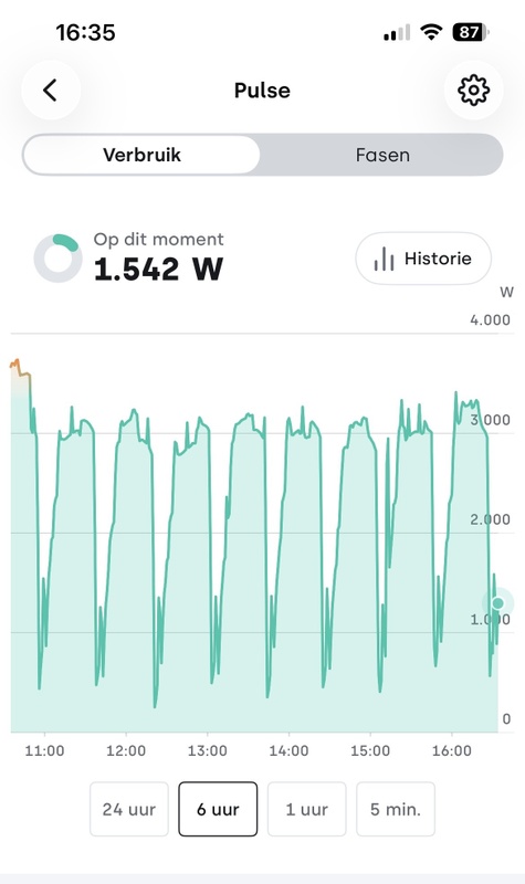 Afbeeldingslocatie: https://tweakers.net/i/Wj0oL68CjBpwPnP4IUJ6PUg-8gQ=/x800/filters:strip_icc():strip_exif()/f/image/c5wN2darCSrGTHQsz7T9rxjc.jpg?f=fotoalbum_large