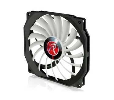 Raijintek Aeolus Beta