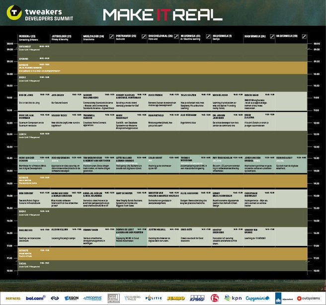 Blokkenschema Dev. Summit 2022