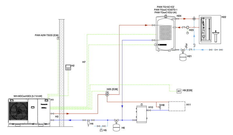 Afbeeldingslocatie: https://tweakers.net/i/WkX-y7zTxUPAkvcFyagoq6OsPWE=/800x/filters:strip_exif()/f/image/L4dSioHC5zlm0HHadkcuXtfT.png?f=fotoalbum_large