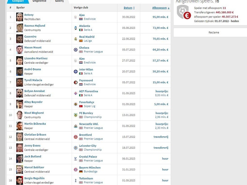 Afbeeldingslocatie: https://tweakers.net/i/WkfrhNSX2t-8538jsbO4E2QM2g4=/800x/filters:strip_icc():strip_exif()/f/image/Sqx5NgJE7ASrC0YgYEvHy882.jpg?f=fotoalbum_large
