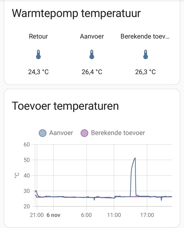 Afbeeldingslocatie: https://tweakers.net/i/Wkl1eOg-ConiYyS2n6x2MRiZHWs=/x800/filters:strip_icc():strip_exif()/f/image/VuuJ8LPk5NJUvXisA2K4XpXy.jpg?f=fotoalbum_large