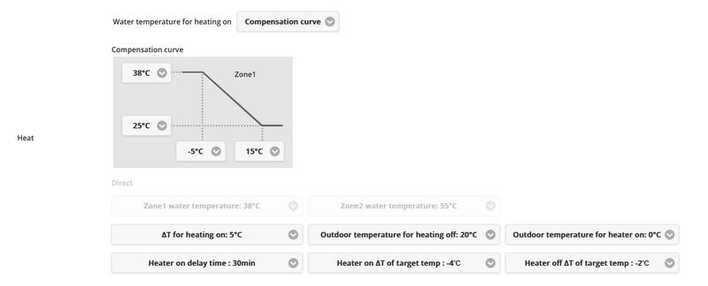 Afbeeldingslocatie: https://tweakers.net/i/WlF9W_07Gg1b63CKeGAI8shuqLI=/800x/filters:strip_exif()/f/image/onNYhmz72rALPKUbhZhR4WOz.png?f=fotoalbum_large