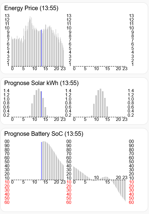 Afbeeldingslocatie: https://tweakers.net/i/WldQk96aEU1g0z7MZ3QWB457_jY=/fit-in/4000x4000/filters:no_upscale():strip_exif()/f/image/sMlQeW0cUTBvECKinpXL3ewE.png?f=user_large
