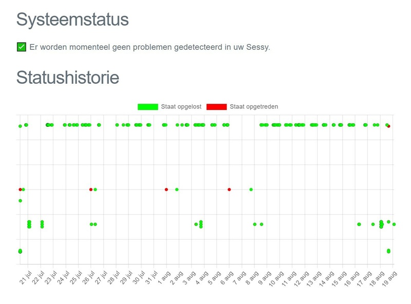 Afbeeldingslocatie: https://tweakers.net/i/WlhFxpOY8TQB_ap2m_rKvH5xrg0=/800x/filters:strip_icc():strip_exif()/f/image/FZ9gNvudSe4rWL61iNwLLGhf.jpg?f=fotoalbum_large