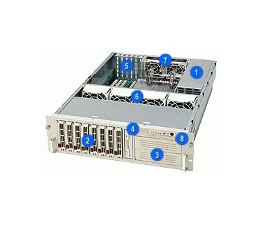 Supermicro SC833T-550