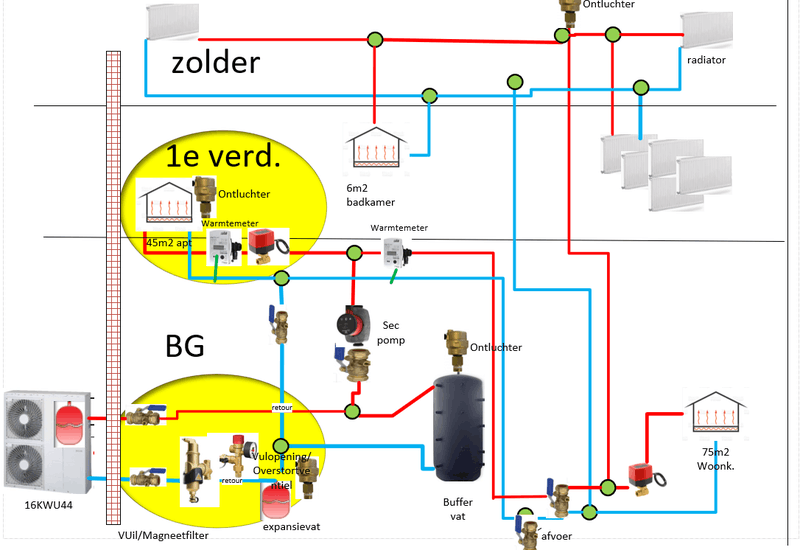 Afbeeldingslocatie: https://tweakers.net/i/WlzIdnoBYhixEuMnRppppvCAJvg=/800x/filters:strip_exif()/f/image/kLkjdGnF3NjtzJxICcJstuQy.png?f=fotoalbum_large