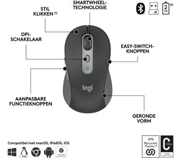 Logitech MK950 Signature Slim Combo for Business