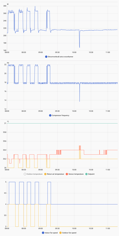 Afbeeldingslocatie: https://tweakers.net/i/WmirTV6OczcilZUyW9JFCTCj0SQ=/x800/filters:strip_exif()/f/image/Xesz2XK3FihZVaQzWRpQz1J2.png?f=fotoalbum_large