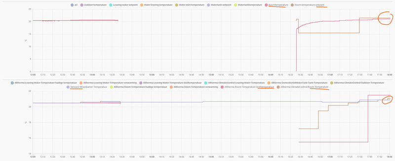 Afbeeldingslocatie: https://tweakers.net/i/Wmm7Q_BqS3ryfsbYFnTxB5vO7xo=/800x/filters:strip_exif()/f/image/gzIOhTWYSbhTw0MywAqefgrn.png?f=fotoalbum_large