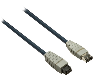 Bandridge BCL6402