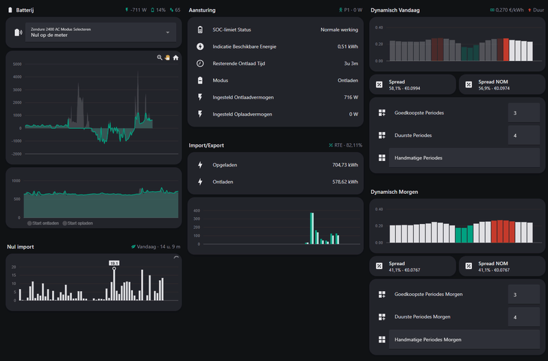 Afbeeldingslocatie: https://tweakers.net/i/Wn8UGdd3e1wQ5QhoyGXe7jZtdWY=/800x/filters:strip_exif()/f/image/KxBrFg9026Nn8mp7OmBnRFFR.png?f=fotoalbum_large