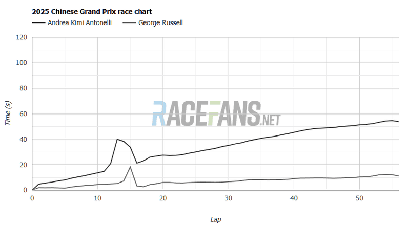 Afbeeldingslocatie: https://tweakers.net/i/Wo2YuQ0ywiiUWVRYf9PcC5sAahk=/800x/filters:strip_exif()/f/image/iku5FsZs9jALEchQXzhQqh32.png?f=fotoalbum_large