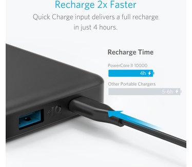 Anker PowerCore II Slim 10000