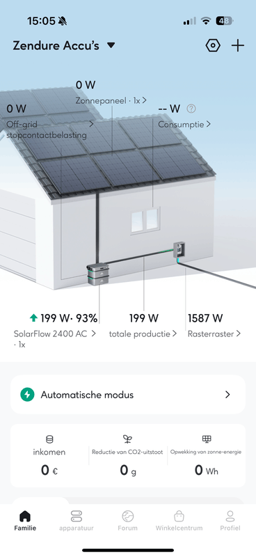Afbeeldingslocatie: https://tweakers.net/i/WoNmRMHTmEqfIKuMv2obipJwLgM=/x800/filters:strip_exif()/f/image/DLdiCYZCNHbmpchQzsOXR3mY.png?f=fotoalbum_large