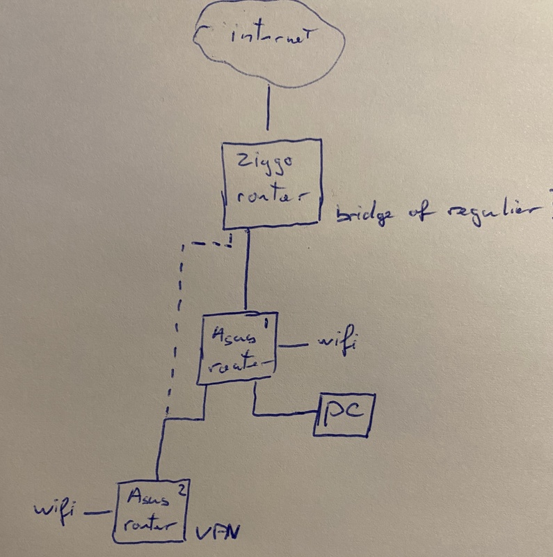 Afbeeldingslocatie: https://tweakers.net/i/WoVIEz7KpWUIsiYwSqoMUej3QRY=/x800/filters:strip_icc():strip_exif()/f/image/YONWkxNKo3Gm4QQ0LVAysaSl.jpg?f=fotoalbum_large
