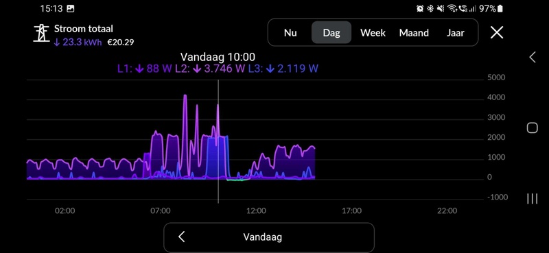 Afbeeldingslocatie: https://tweakers.net/i/WoiFkYHCdUxKuQLG-rrJhwd2svs=/800x/filters:strip_icc():strip_exif()/f/image/dt3OaJHt8UuDAlehMO2R9wd9.jpg?f=fotoalbum_large