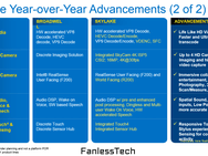 Skylake slides Intel
