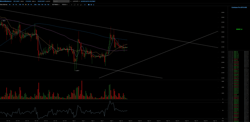 Afbeeldingslocatie: https://tweakers.net/i/Wp4OSPP-BVUA0iItlAE6wzSbE-I=/800x/filters:strip_exif()/f/image/z5egZgwKIemN2KgpGEyQ9QVZ.png?f=fotoalbum_large