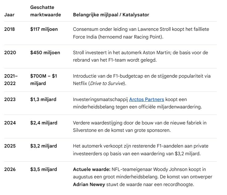 Afbeeldingslocatie: https://tweakers.net/i/Wp6h48jP4WXCSeUl9zlujX7wnyo=/fit-in/4920x3264/filters:max_bytes(3145728):no_upscale():strip_icc():strip_exif()/f/image/3quTXTn1474xAf1Iv7eKgkbP.jpg?f=user_large
